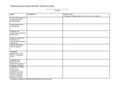 template for program evaluation report